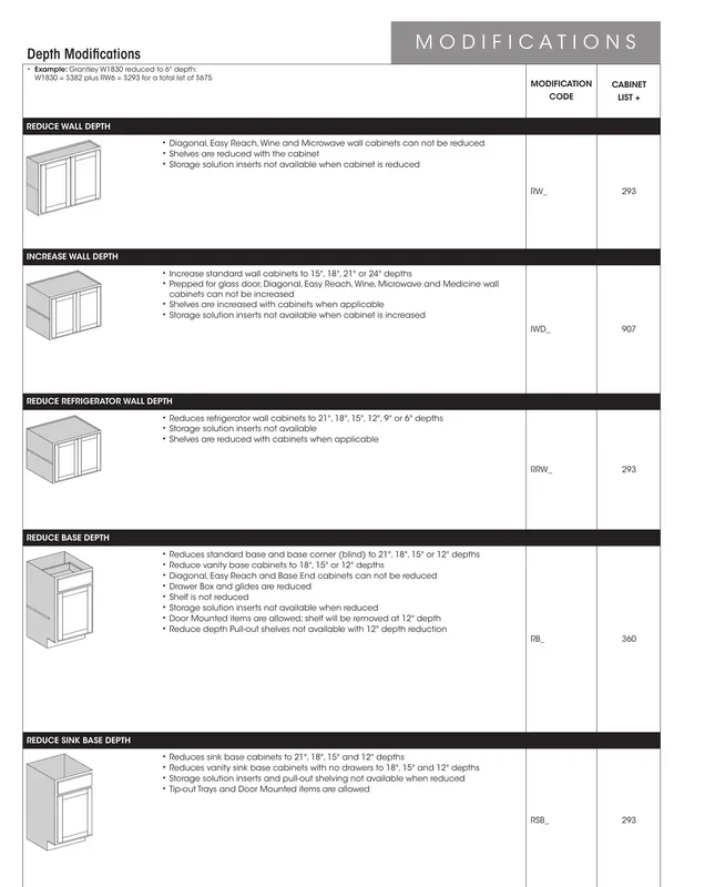 Wolf Classic Impact Series Cabinet Catalog - Page 10