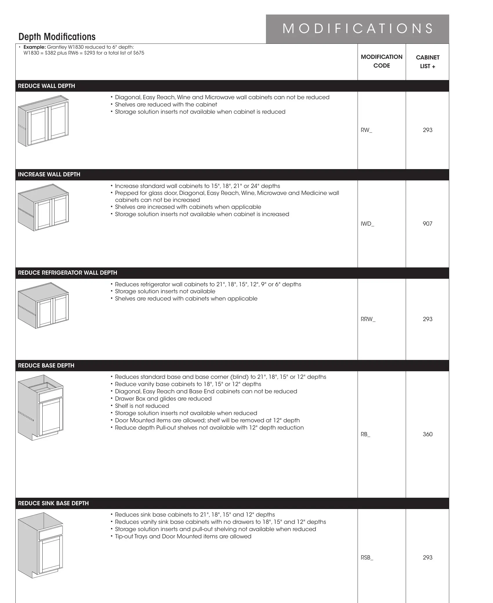 Wolf Classic Impact Series page 10