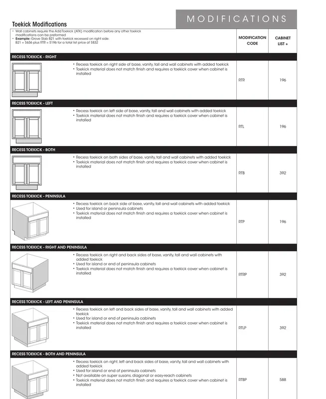 Wolf Classic Impact Series Cabinet Catalog - Page 12