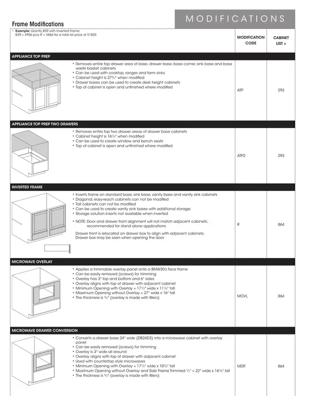 Wolf Classic Impact Series Cabinet Catalog - Page 14