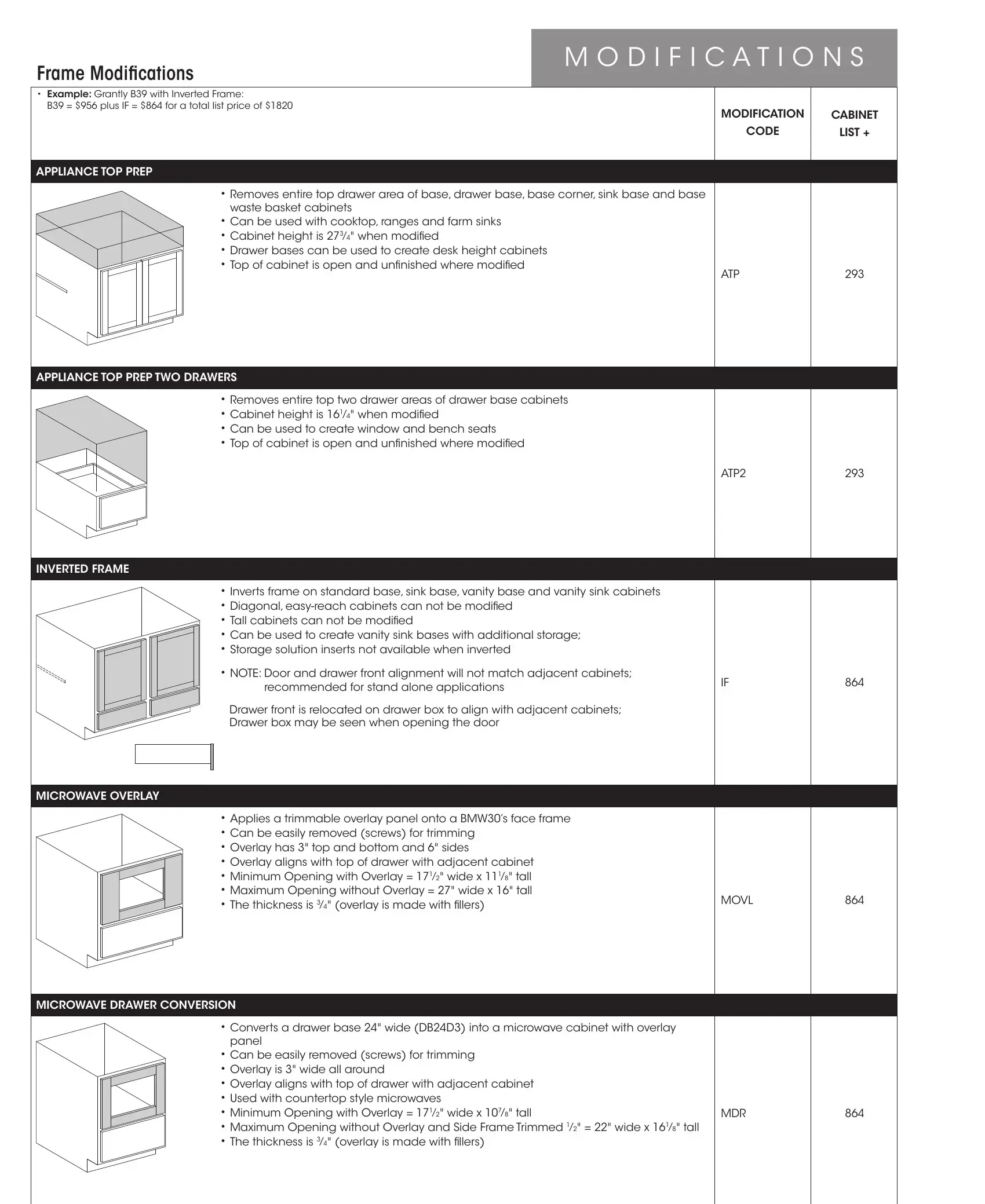 Wolf Classic Impact Series page 14
