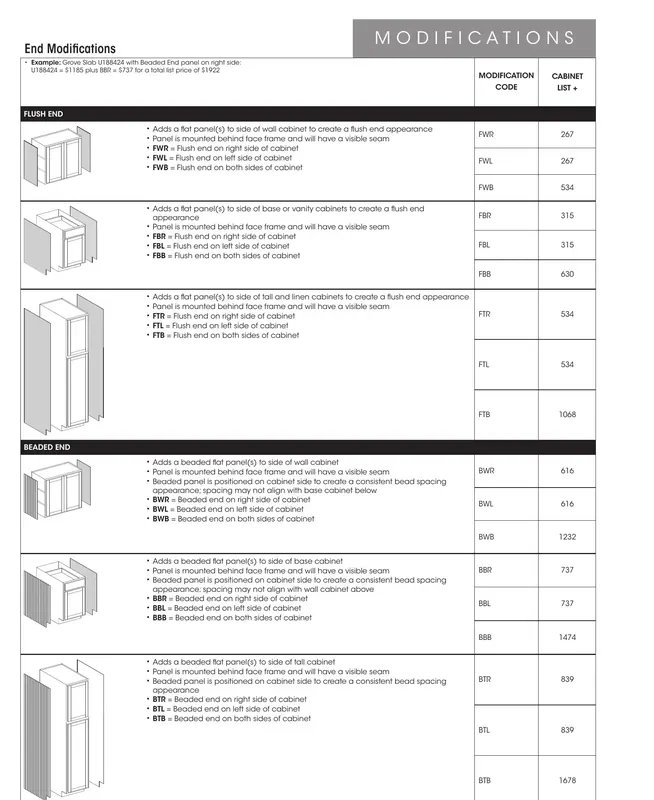 Wolf Classic Impact Series Cabinet Catalog - Page 16