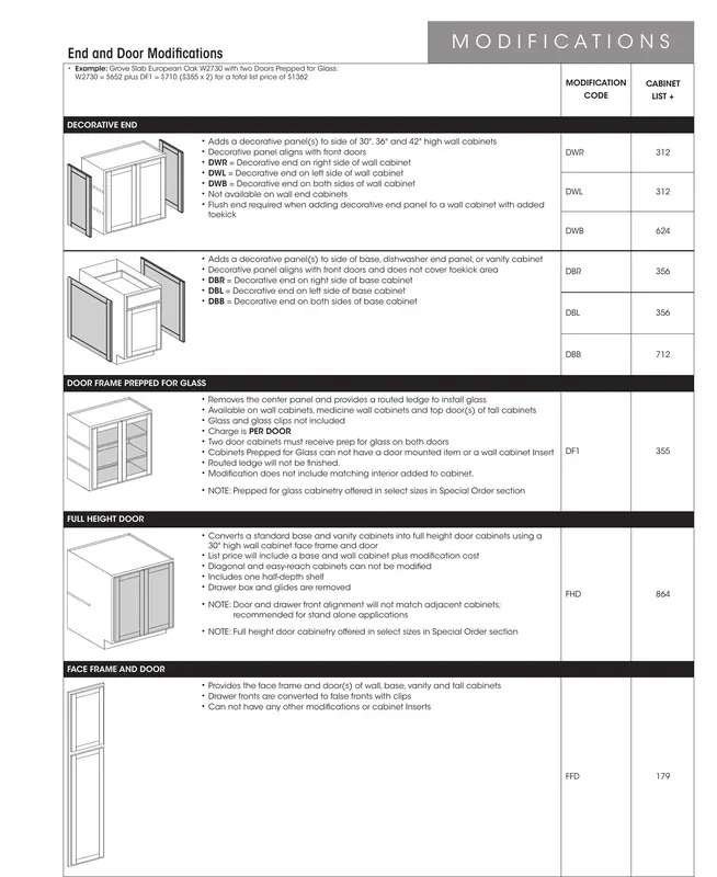 Wolf Classic Impact Series Cabinet Catalog - Page 17