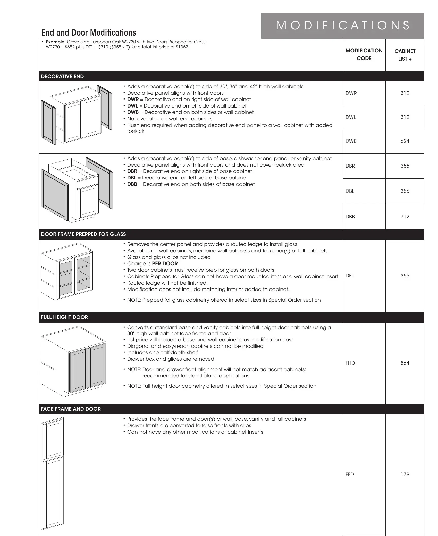 Wolf Classic Impact Series page 17