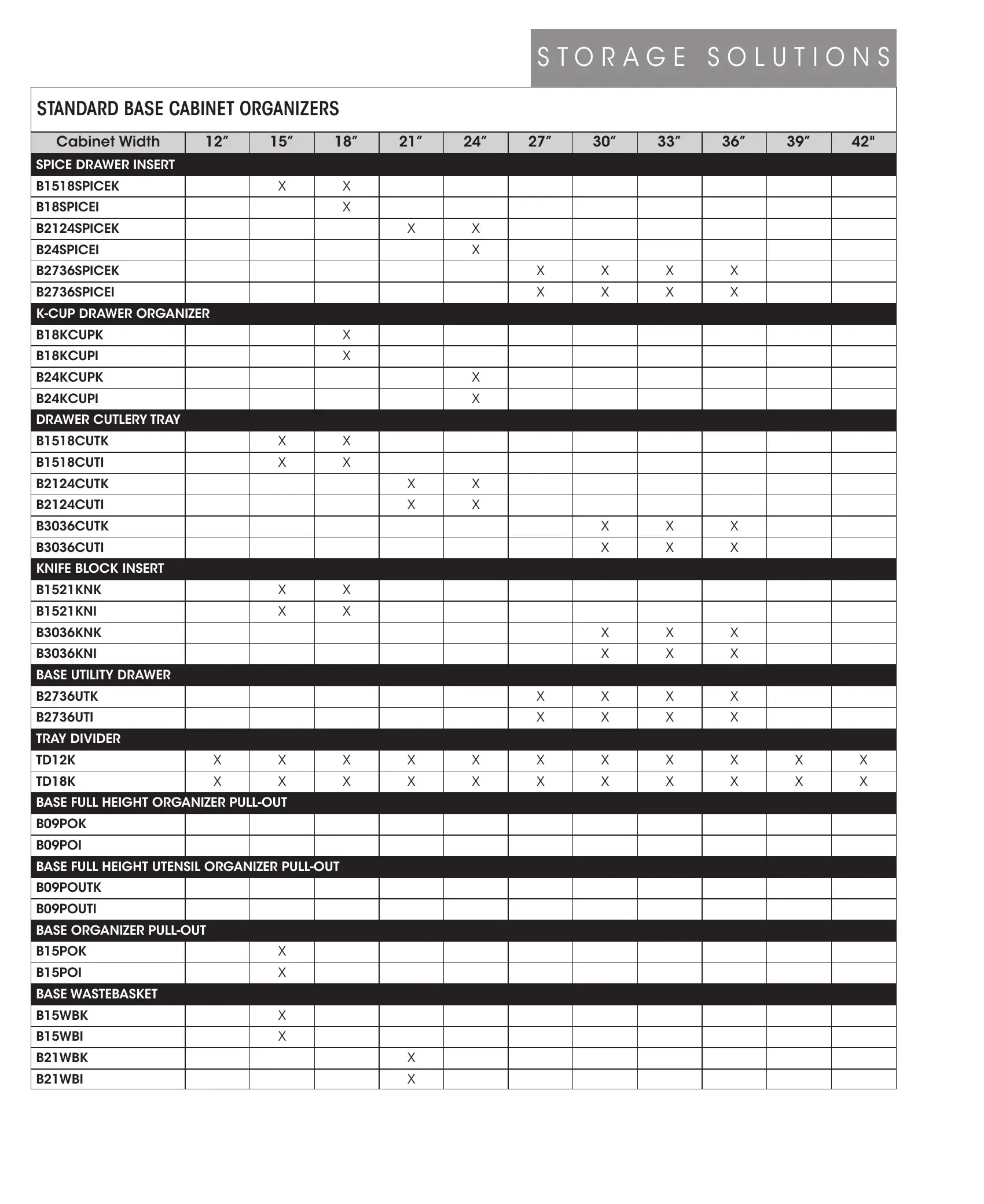 Wolf Classic Impact Series page 20