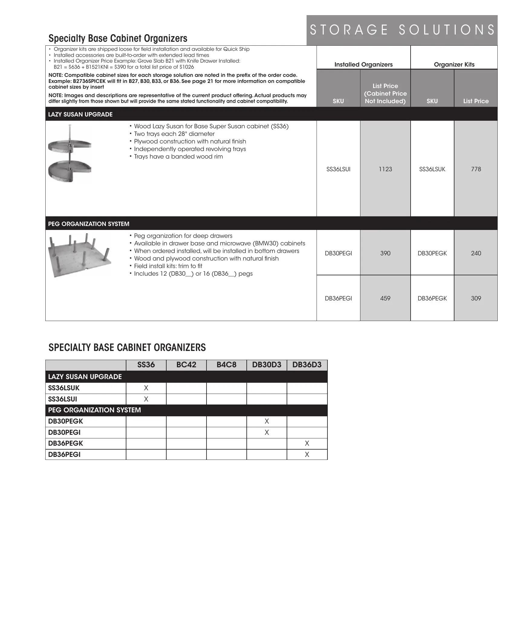Wolf Classic Impact Series page 21