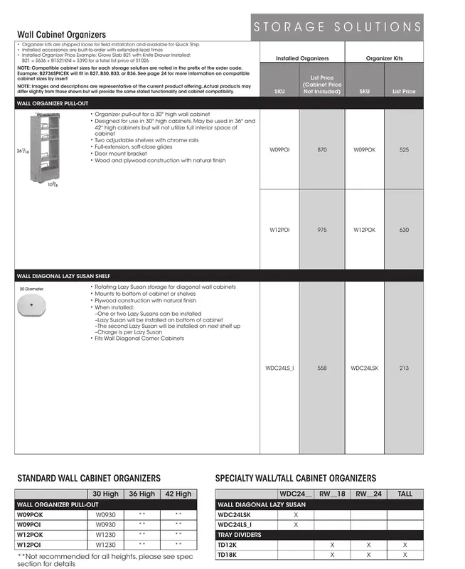 Wolf Classic Impact Series Cabinet Catalog - Page 24