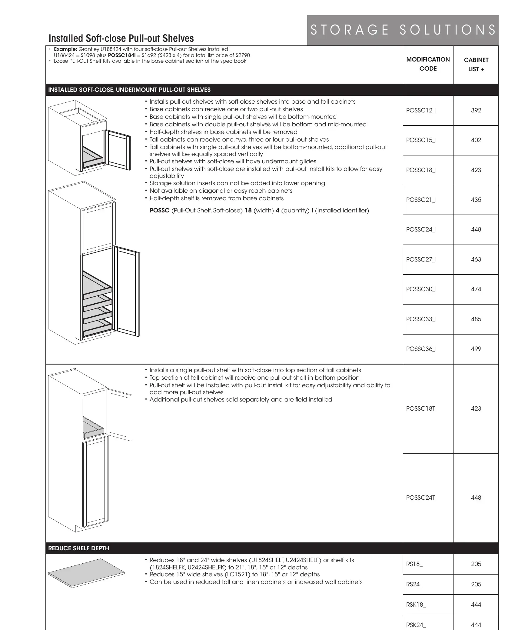 Wolf Classic Impact Series page 25