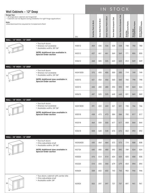 Wolf Classic Impact Series Cabinet Catalog - Page 28