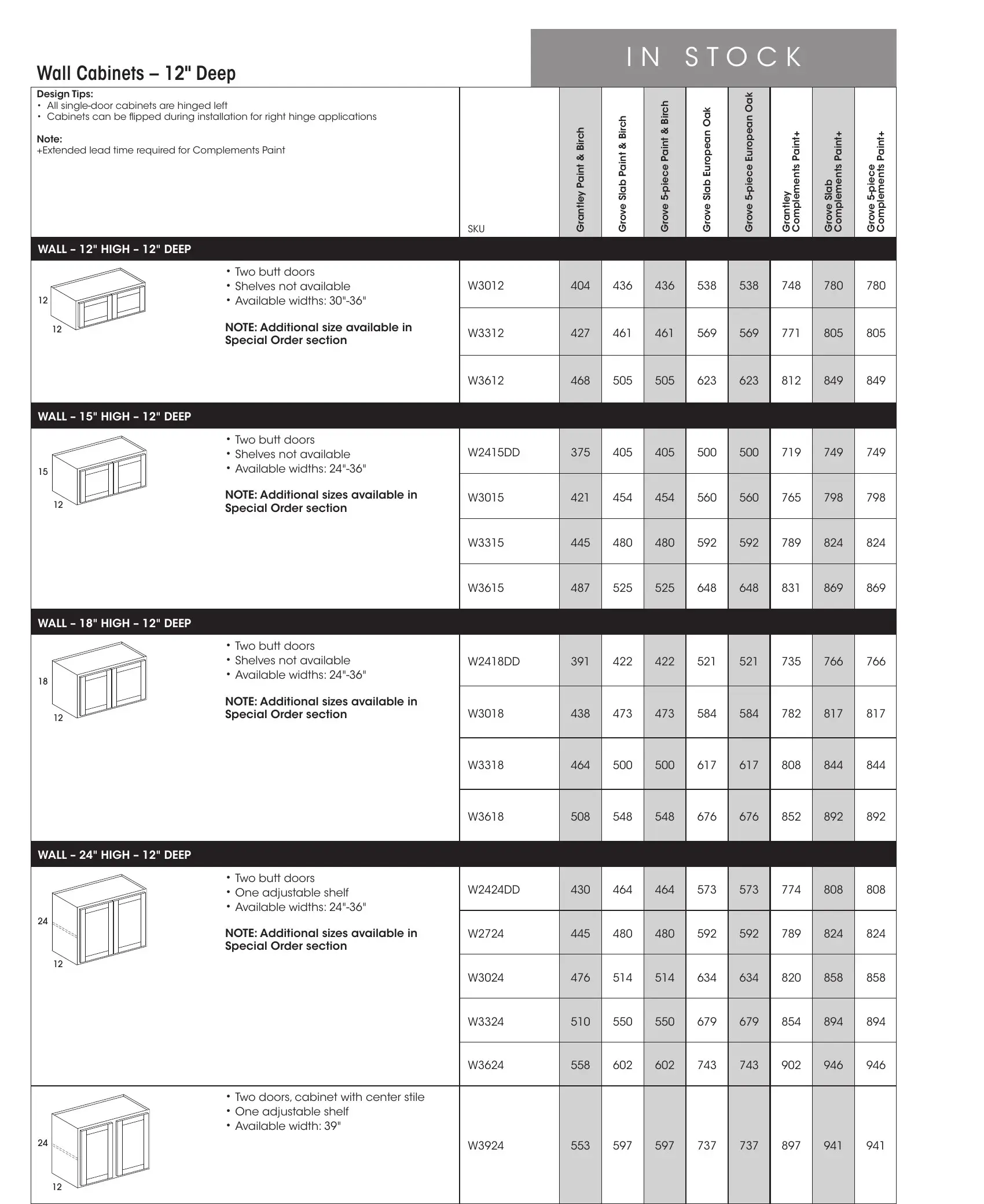 Wolf Classic Impact Series page 28