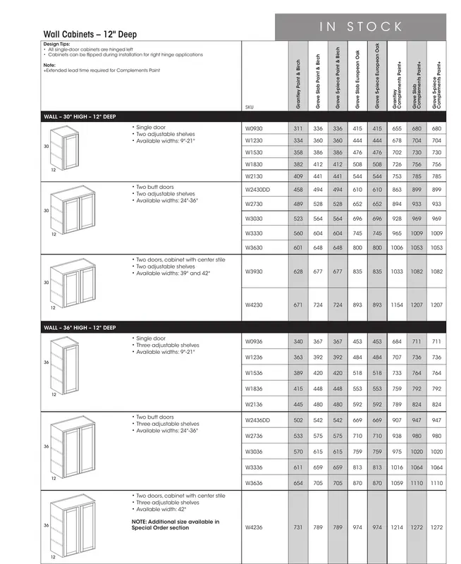 Wolf Classic Impact Series Cabinet Catalog - Page 29