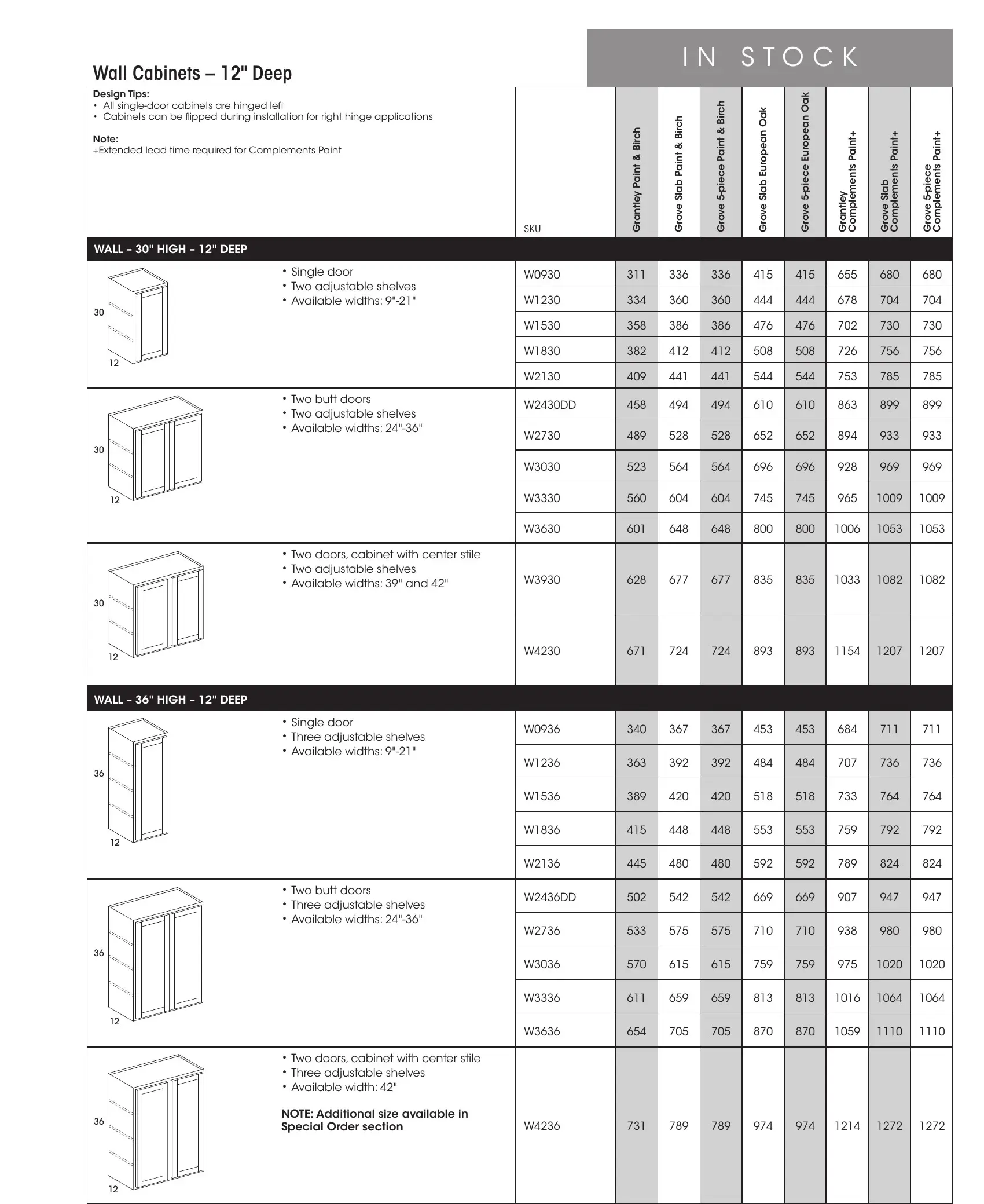 Wolf Classic Impact Series page 29