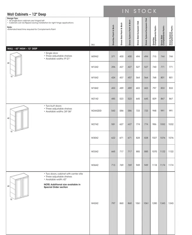 Wolf Classic Impact Series Cabinet Catalog - Page 30