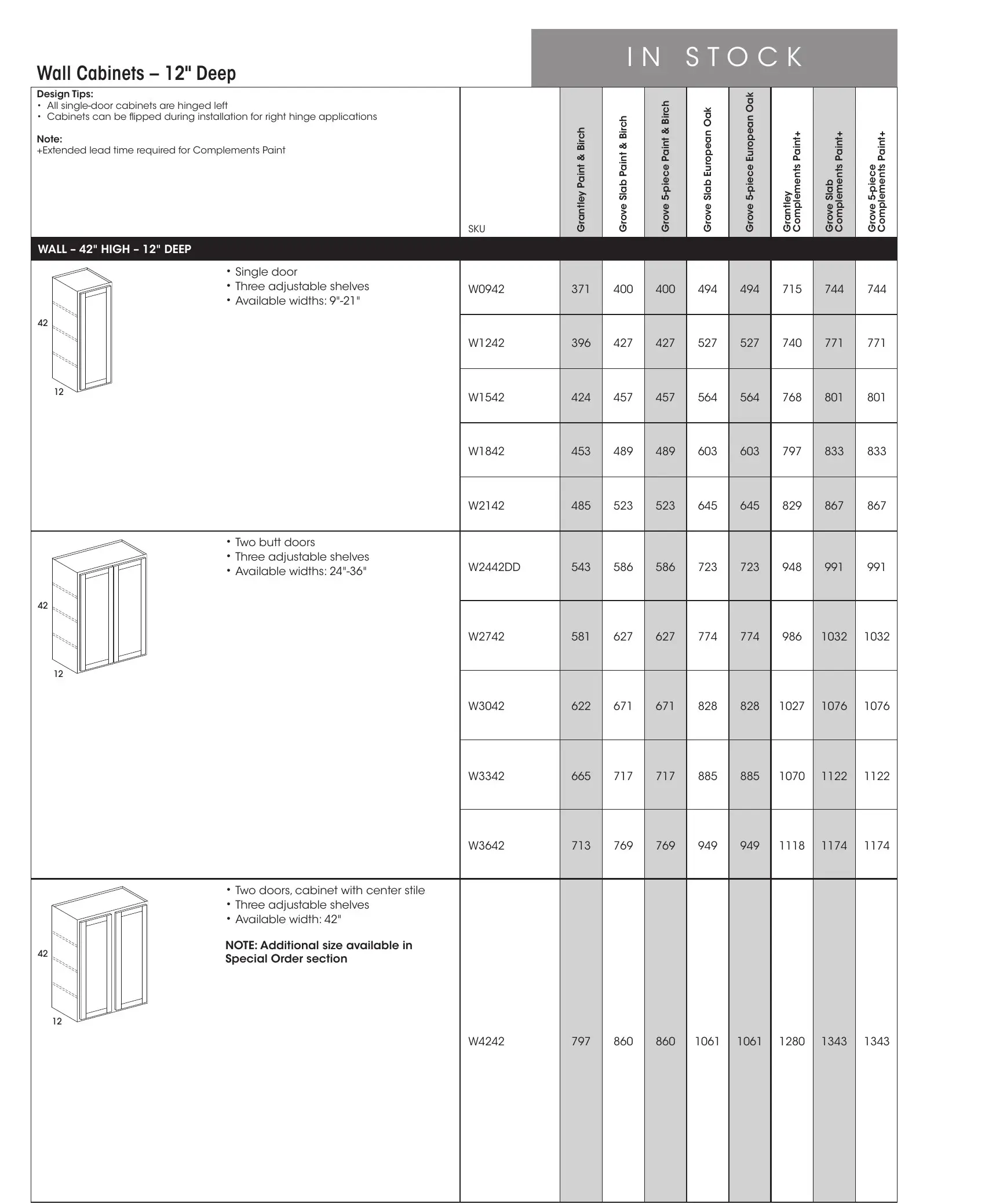 Wolf Classic Impact Series page 30