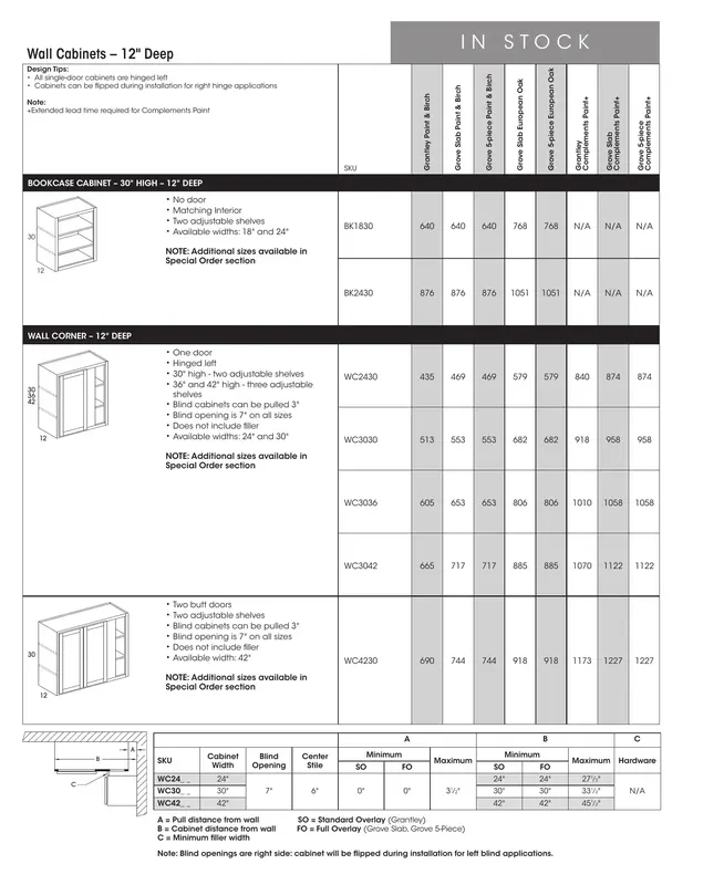 Wolf Classic Impact Series Cabinet Catalog - Page 32