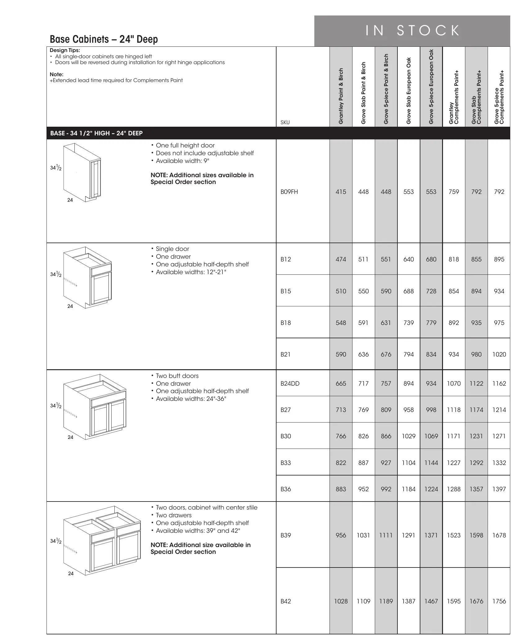 Wolf Classic Impact Series page 33