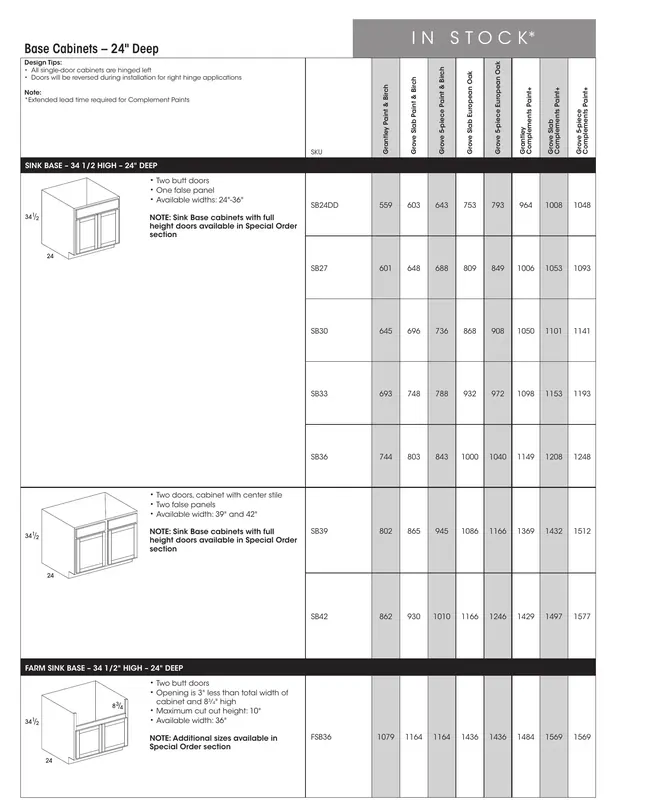 Wolf Classic Impact Series Cabinet Catalog - Page 34