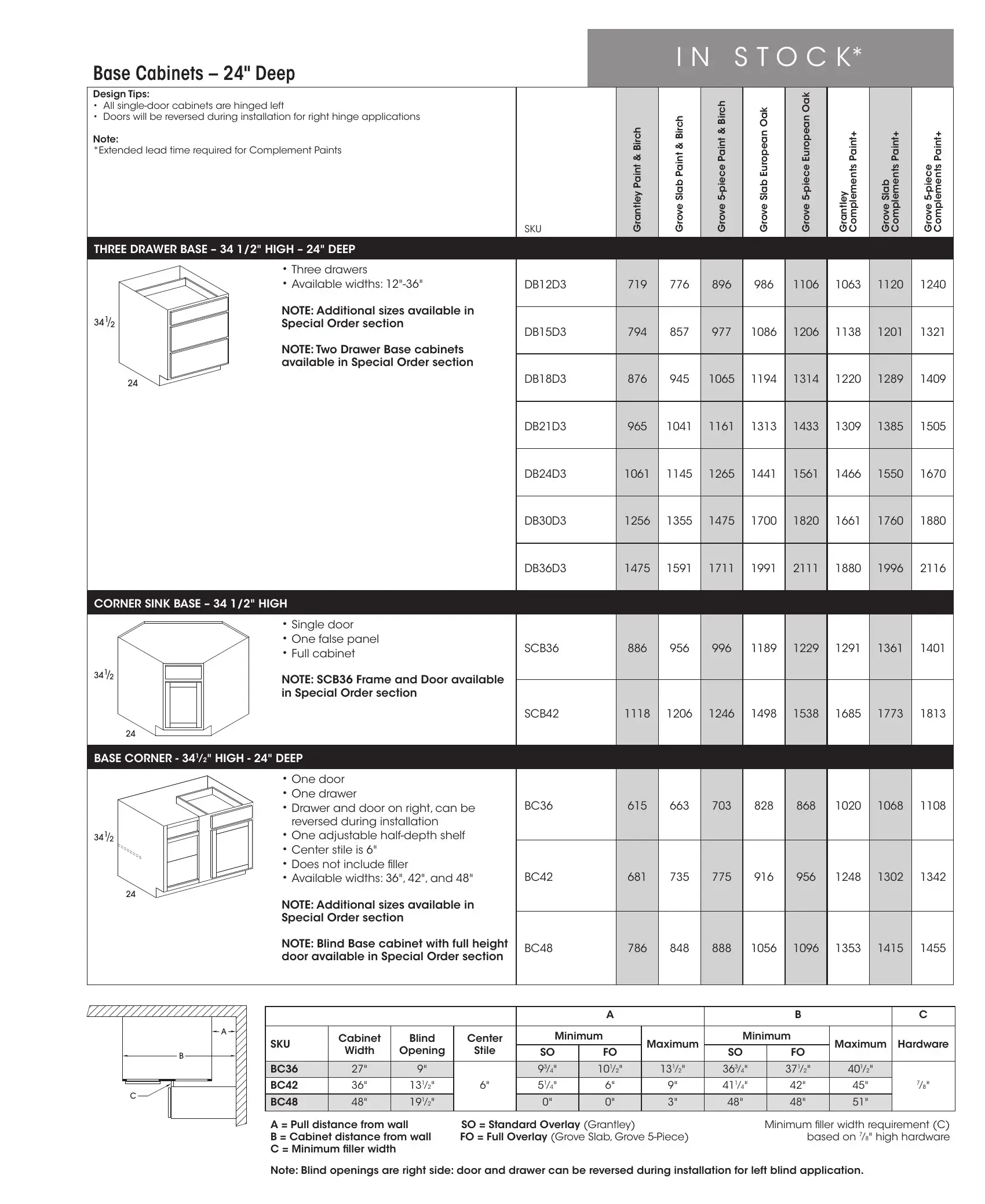 Wolf Classic Impact Series page 35