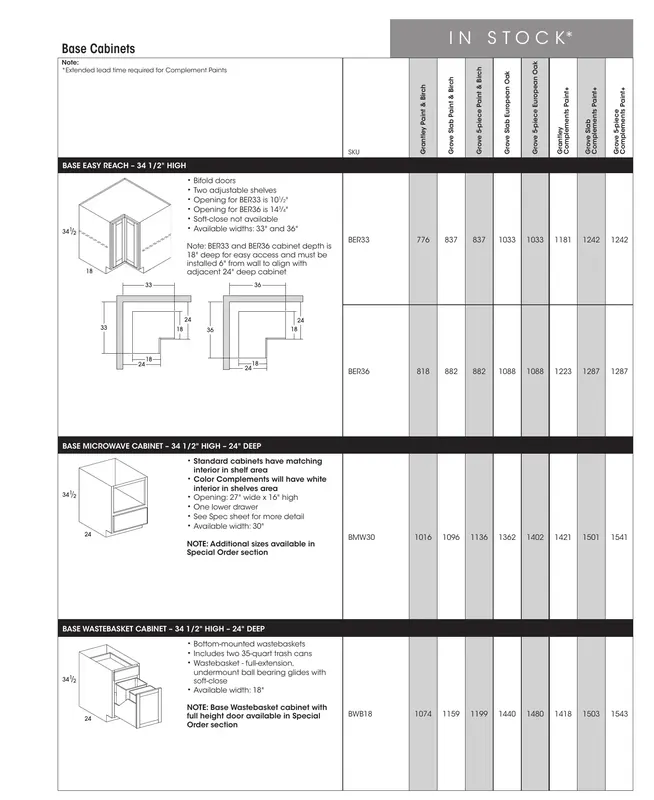 Wolf Classic Impact Series Cabinet Catalog - Page 37