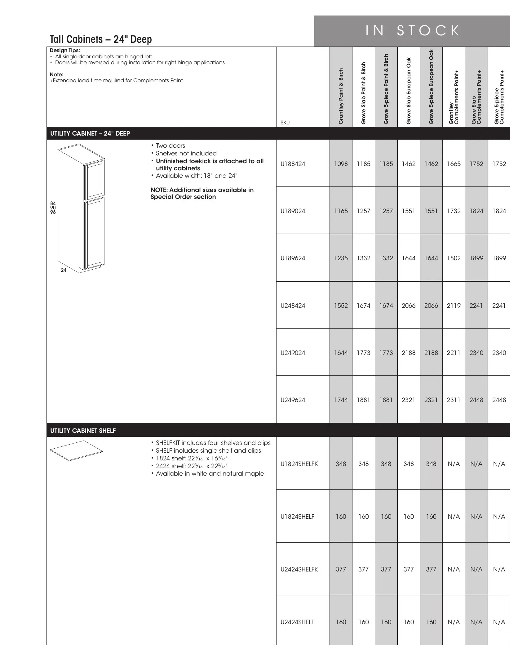 Wolf Classic Impact Series page 39