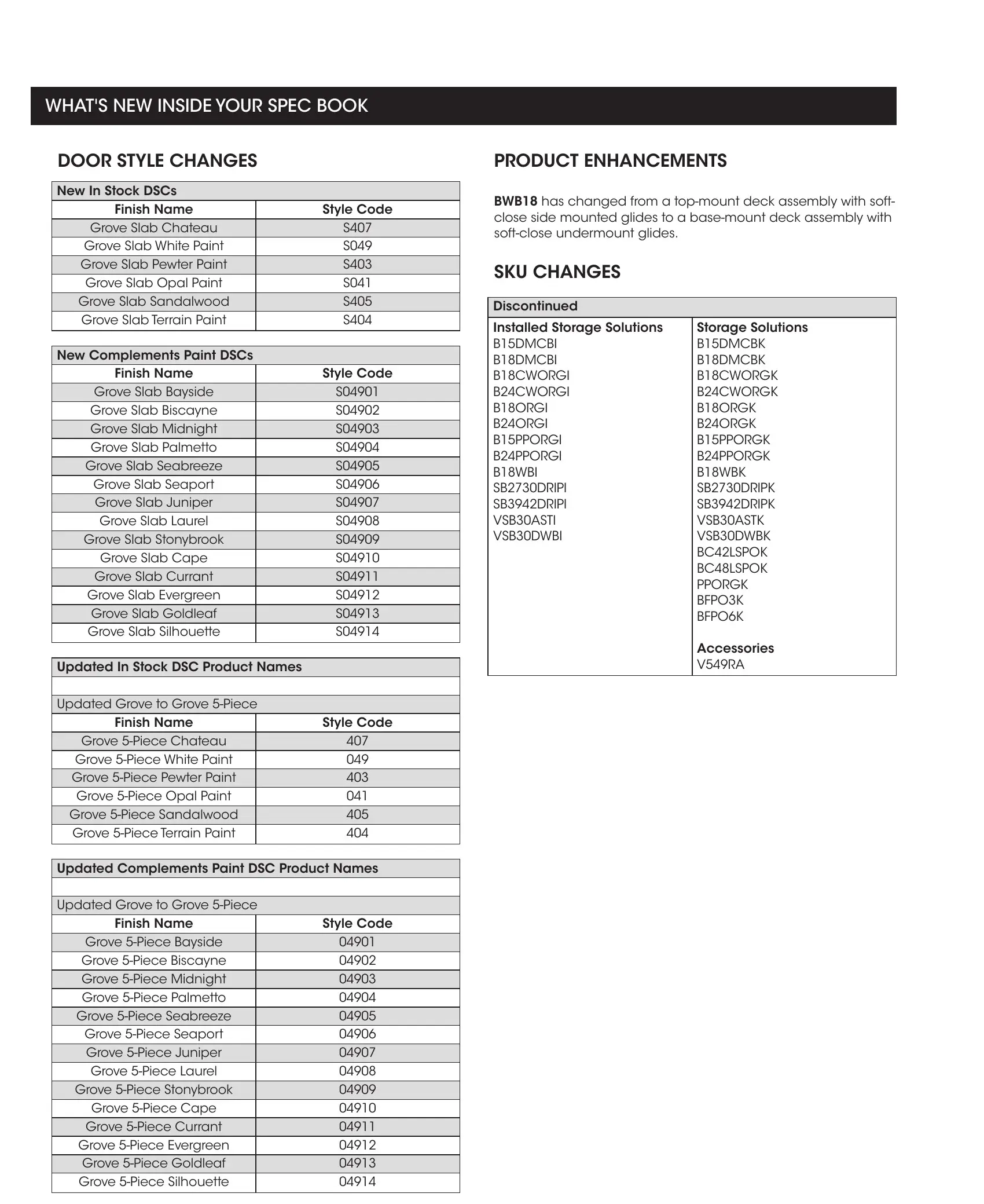 Wolf Classic Impact Series page 4