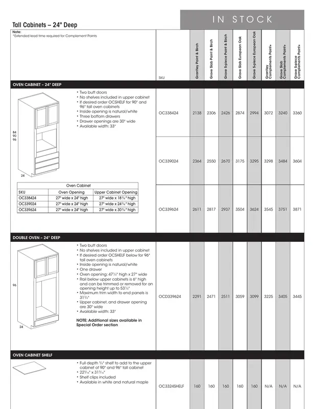 Wolf Classic Impact Series Cabinet Catalog - Page 40