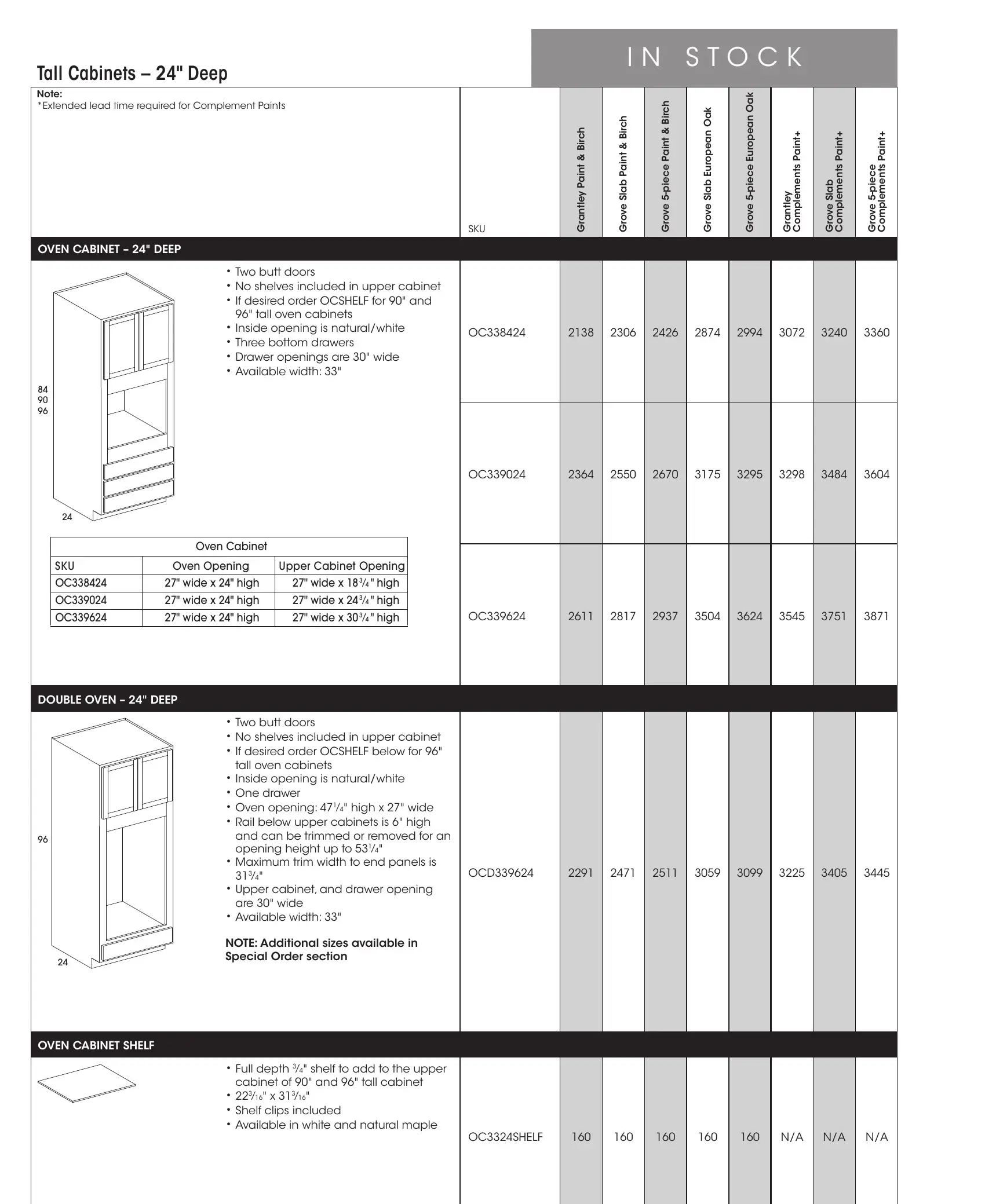 Wolf Classic Impact Series page 40