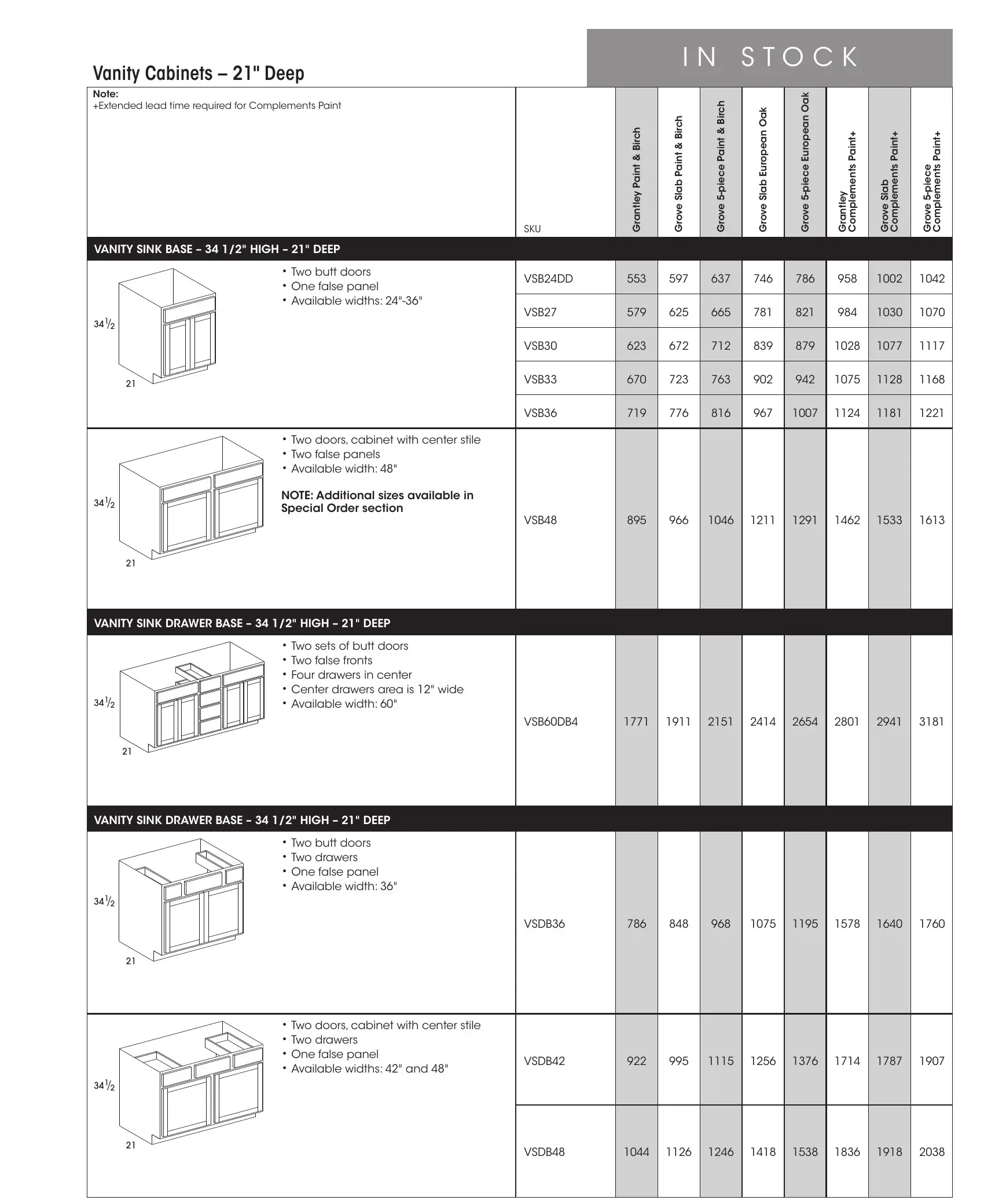Wolf Classic Impact Series page 41