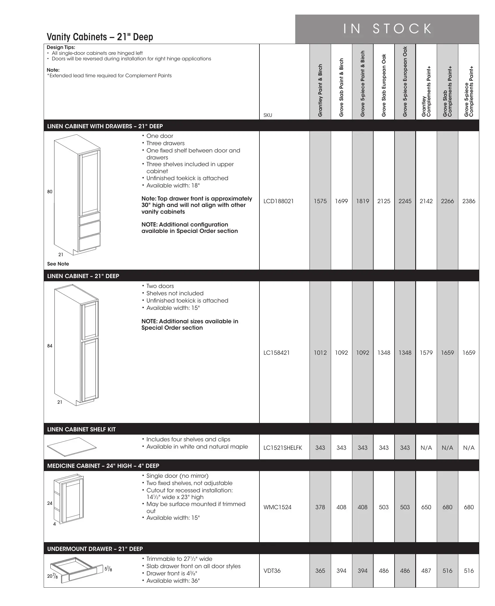 Wolf Classic Impact Series page 43