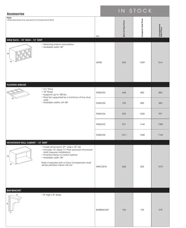 Wolf Classic Impact Series Cabinet Catalog - Page 44