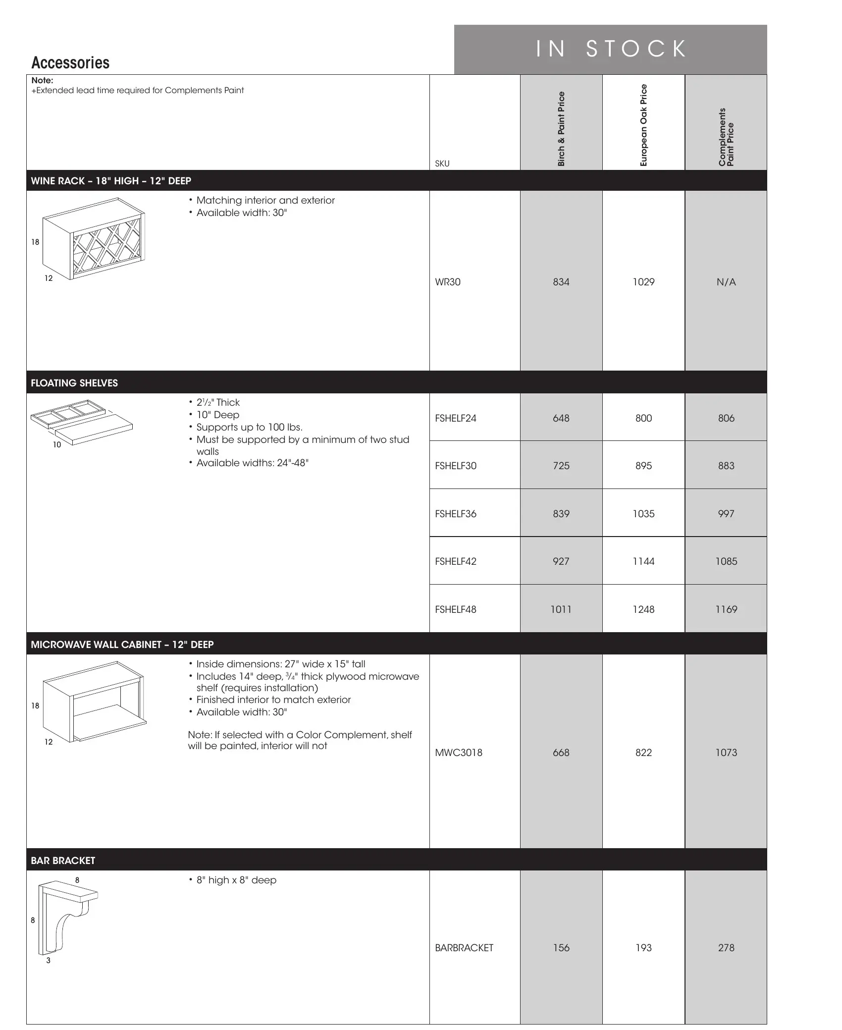 Wolf Classic Impact Series page 44