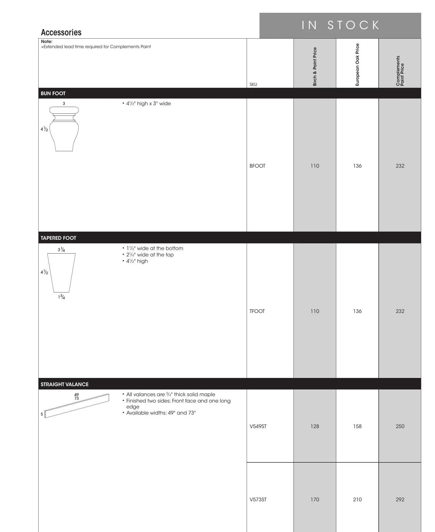 Wolf Classic Impact Series page 45