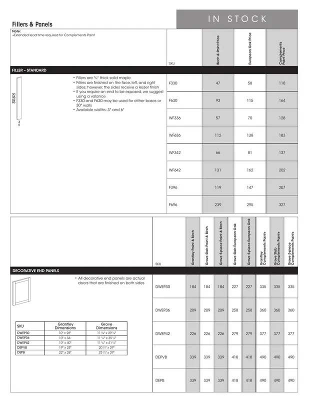 Wolf Classic Impact Series Cabinet Catalog - Page 46