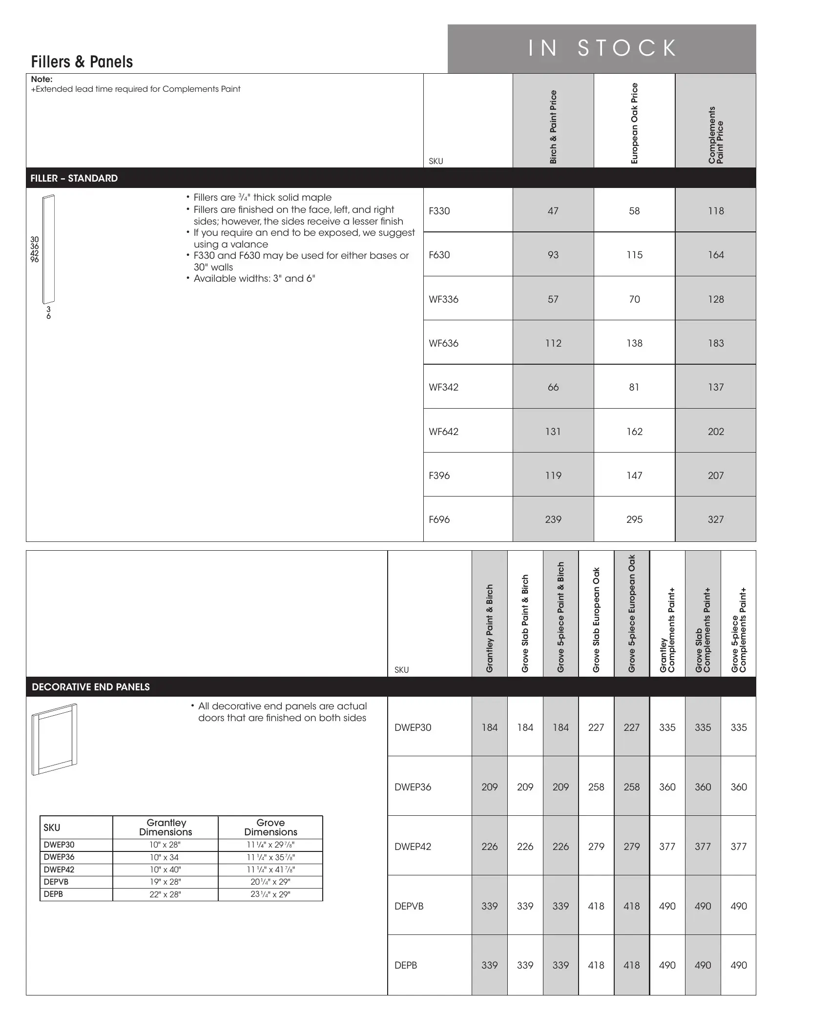 Wolf Classic Impact Series page 46
