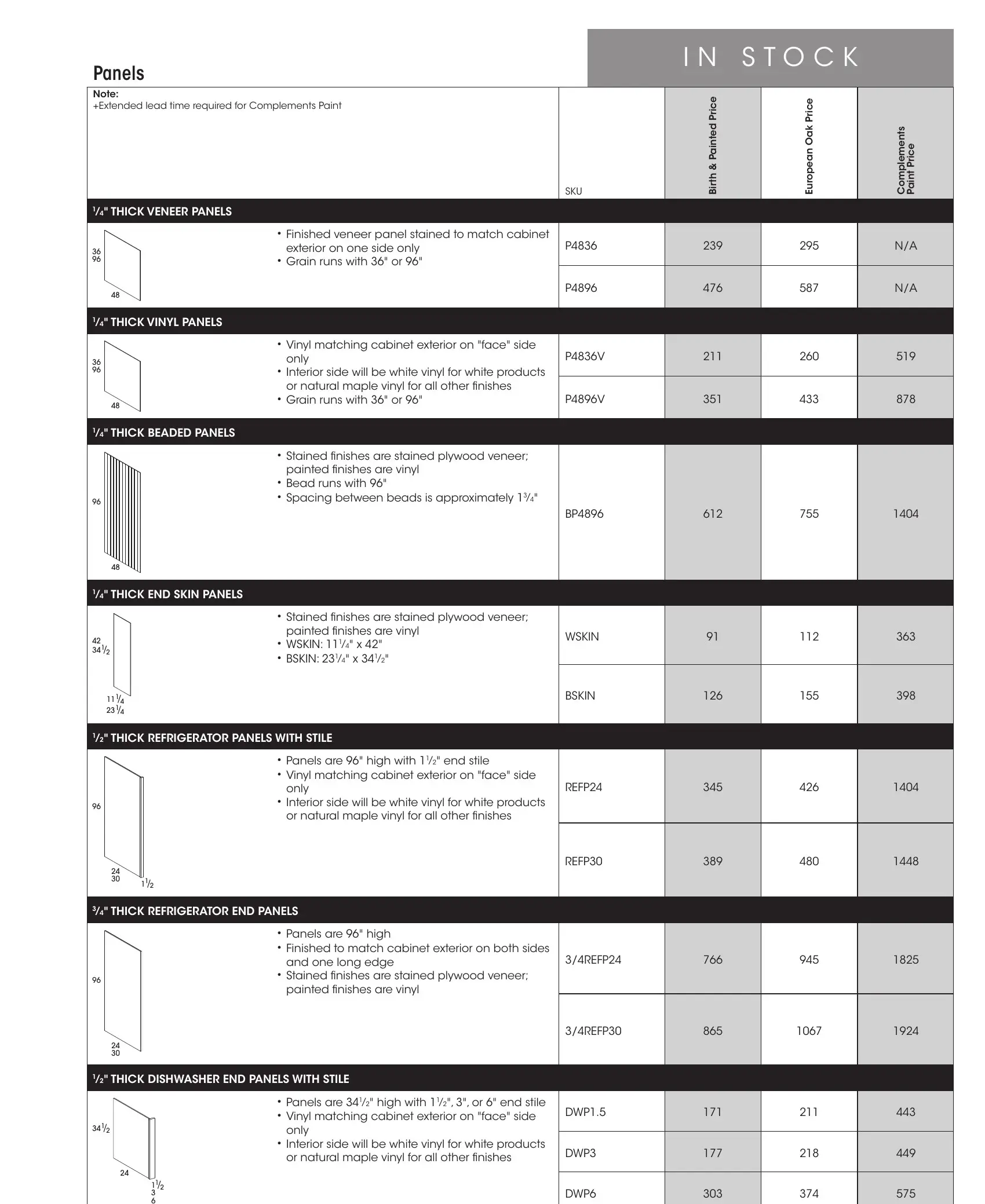 Wolf Classic Impact Series page 47