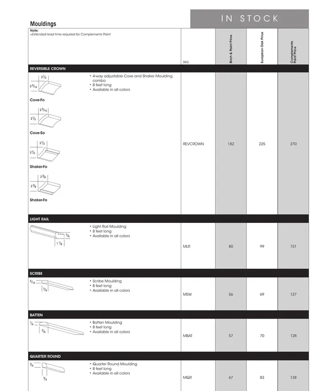 Wolf Classic Impact Series Cabinet Catalog - Page 49