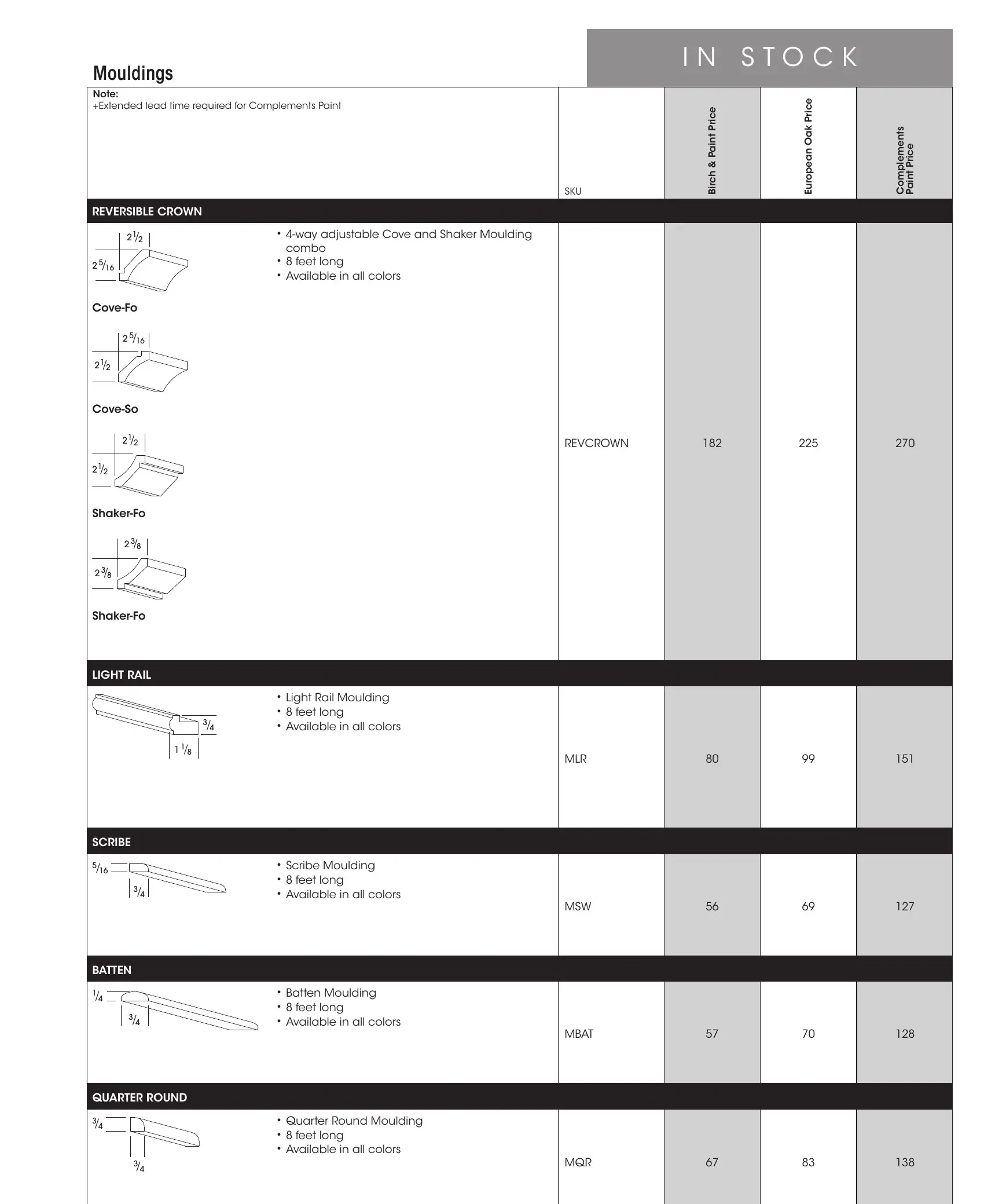 Wolf Classic Impact Series page 49