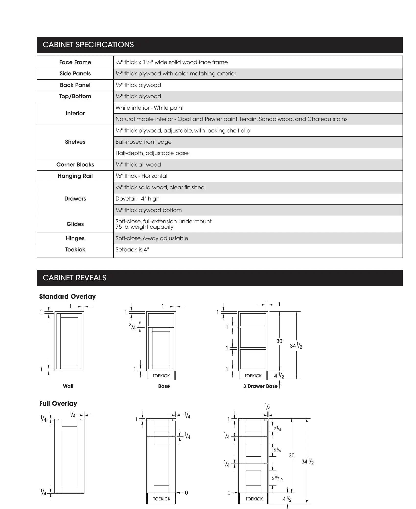 Wolf Classic Impact Series page 5