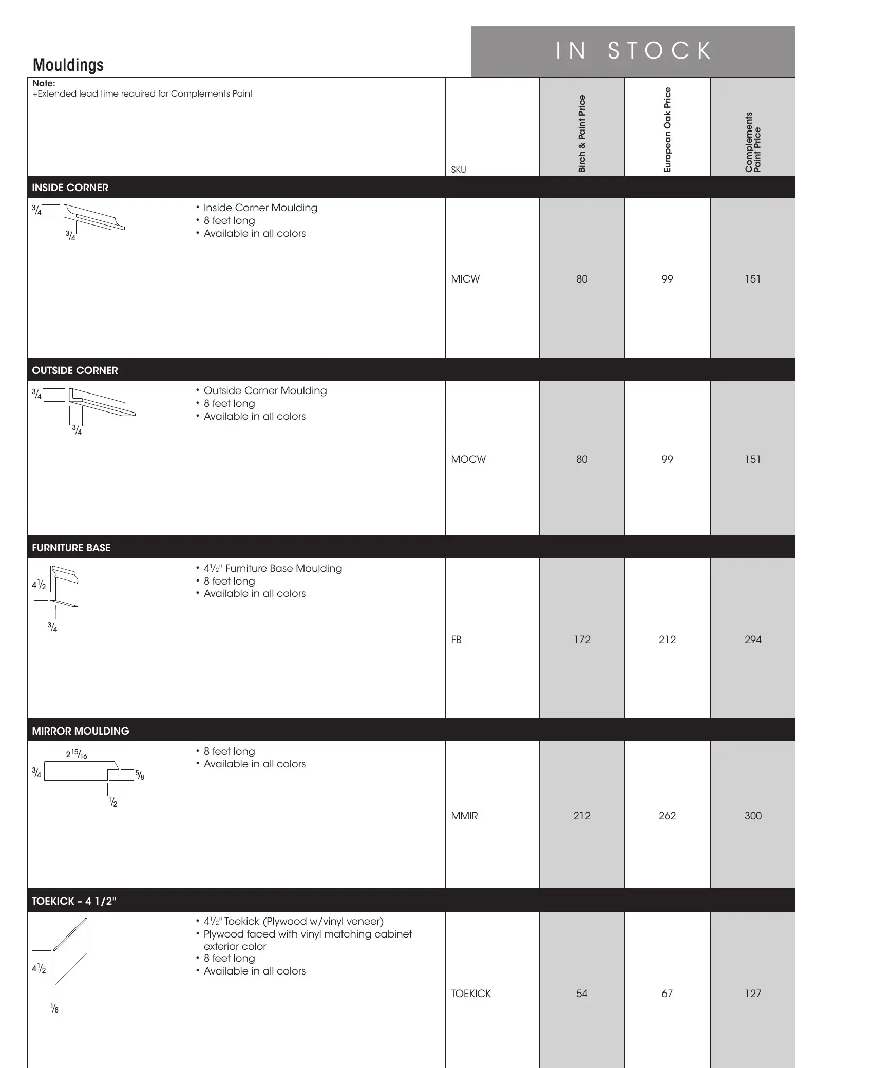 Wolf Classic Impact Series page 50
