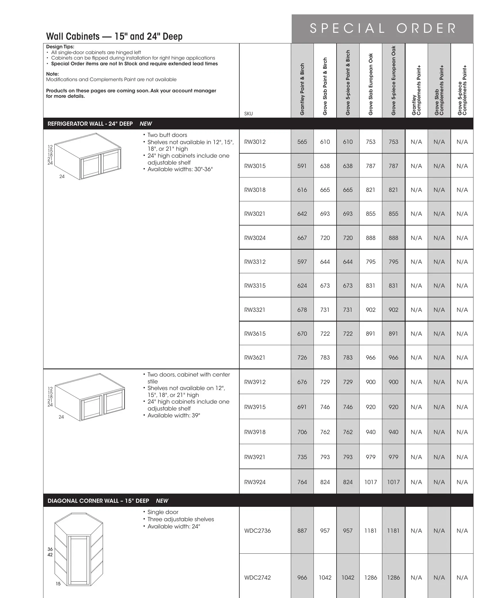 Wolf Classic Impact Series page 55