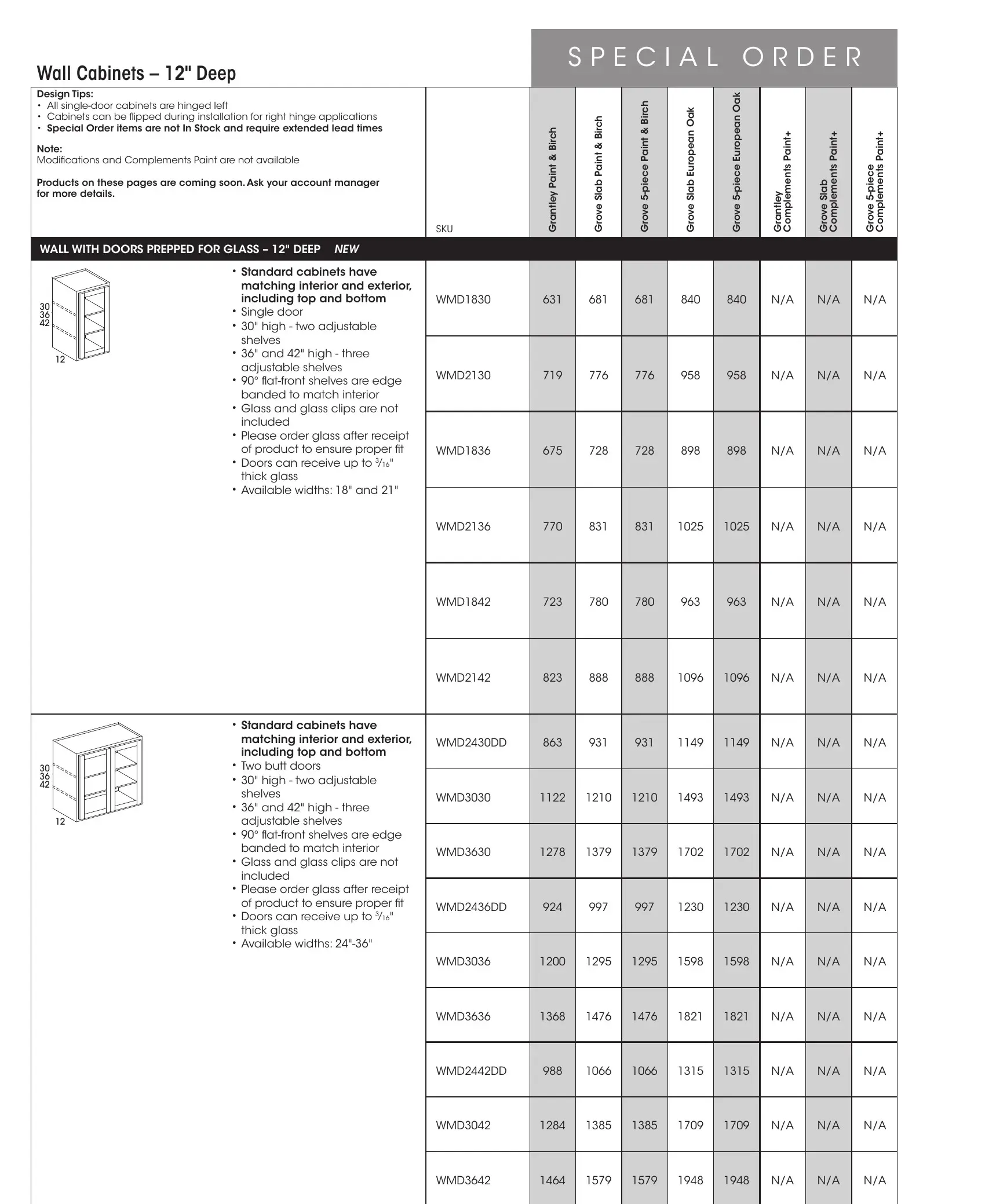 Wolf Classic Impact Series page 56