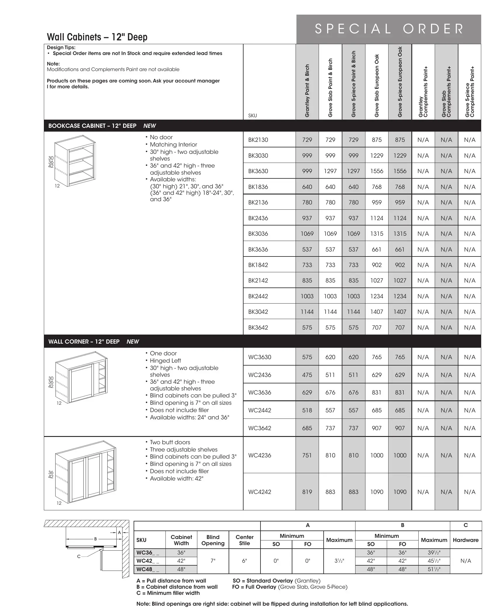 Wolf Classic Impact Series page 57