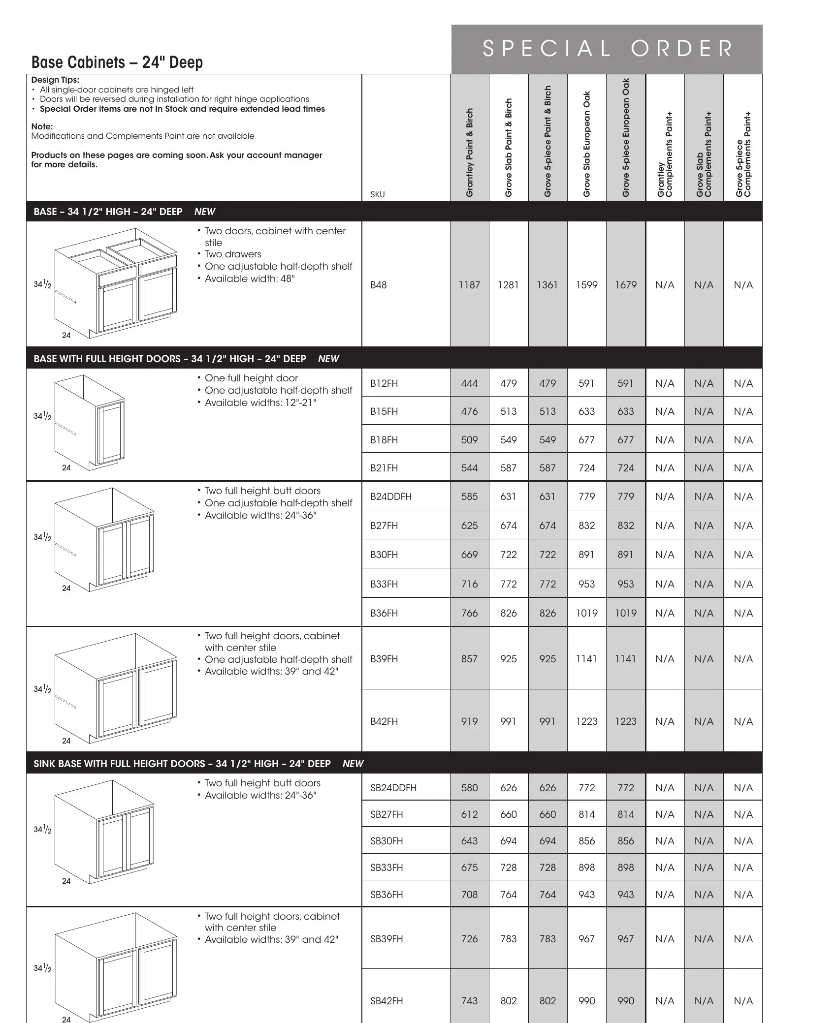 Wolf Classic Impact Series page 58