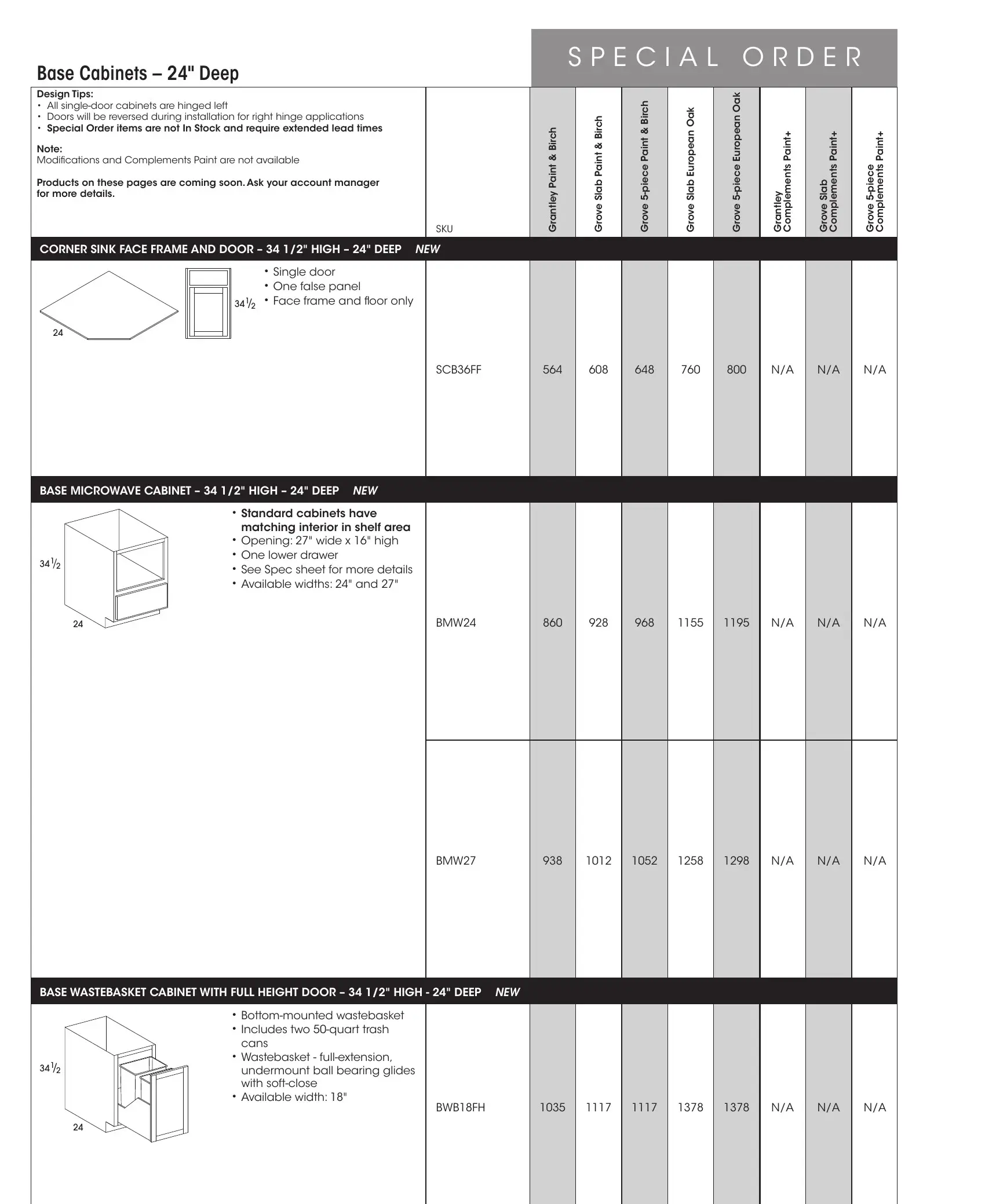 Wolf Classic Impact Series page 60