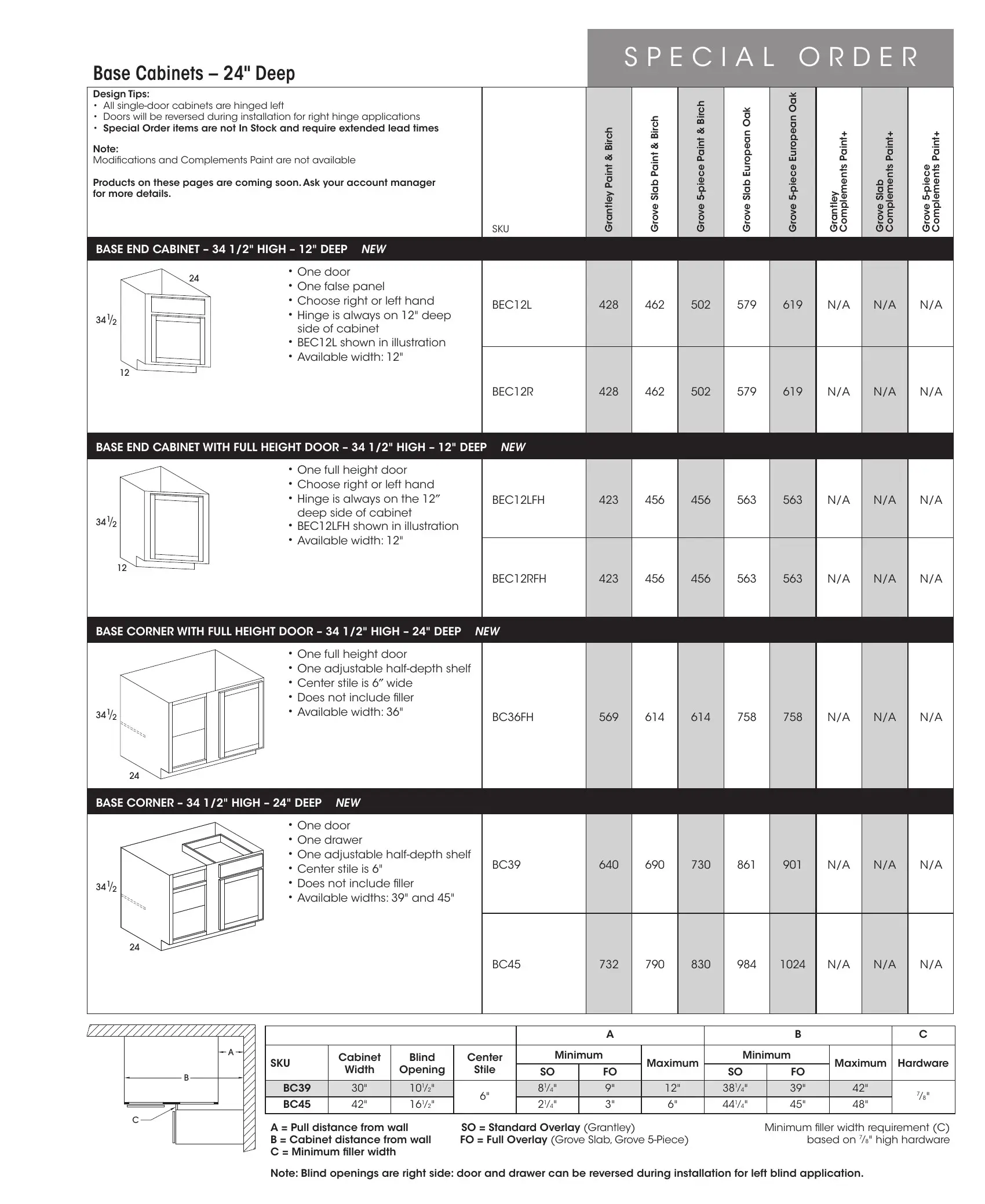 Wolf Classic Impact Series page 61